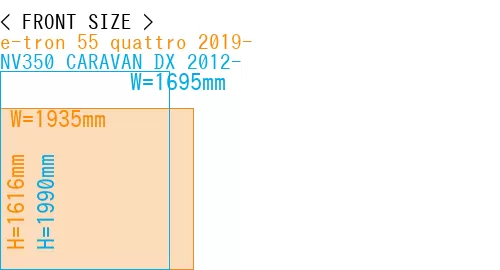 #e-tron 55 quattro 2019- + NV350 CARAVAN DX 2012-